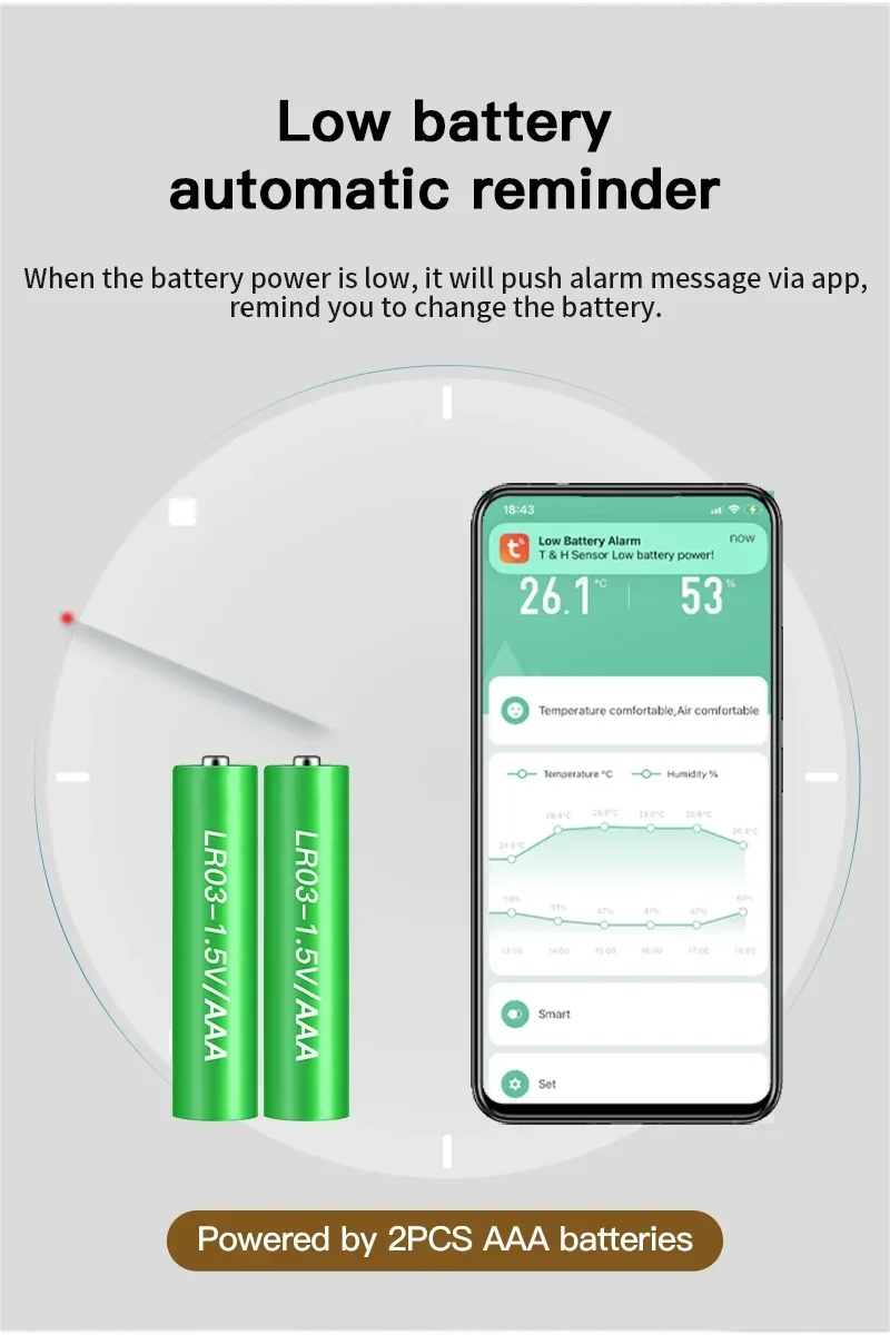 Tuya WiFi Zigbee 3.0 Temperature Humidity Sensor Hygrometer Thermometer App Remote Monitor Work With Yandex Alexa SmartLife