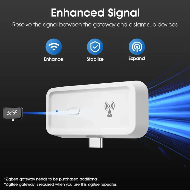 Tuya ZigBee 3.0 Repeater Wireless Amplifier USB Signal Extender Smart Home Device Expand Smart Life APP works with Gateway