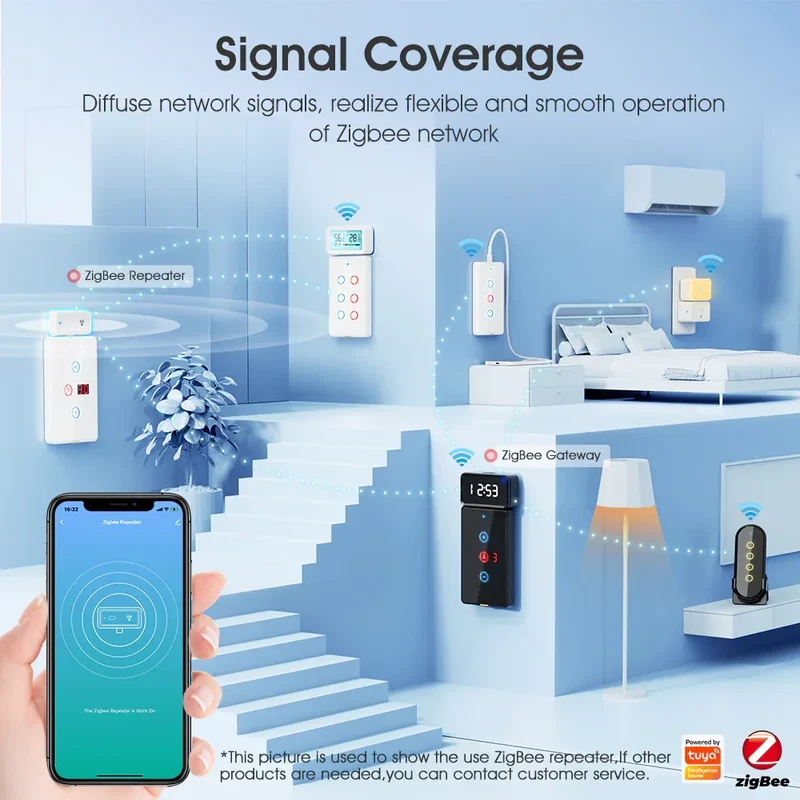 Tuya ZigBee 3.0 Repeater Wireless Amplifier USB Signal Extender Smart Home Device Expand Smart Life APP works with Gateway