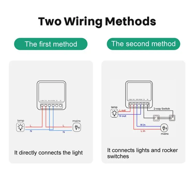 16A Wifi Smart Switch Smart Home Light Switches Module 2 Way Control Work with Tuya Smart Life Alexa Google Home Switch