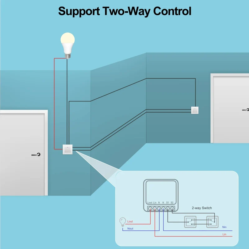 16A Wifi Smart Switch Smart Home Light Switches Module 2 Way Control Work with Tuya Smart Life Alexa Google Home Switch