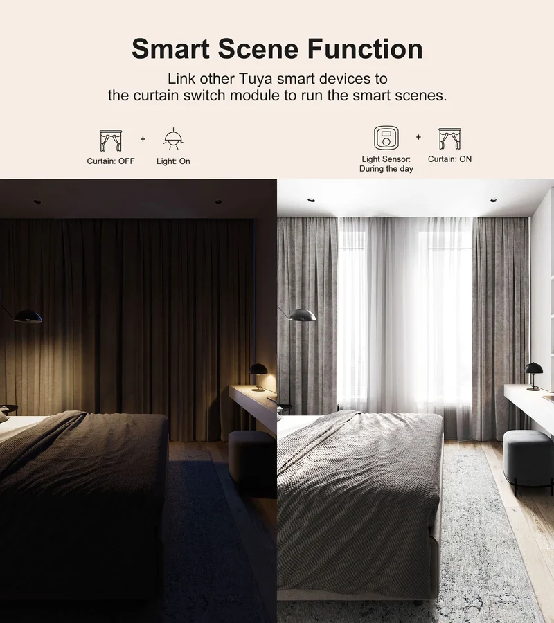 Tuya WiFi RF433 Smart Curtain Switch Controller Connect Roller Shutters Blinds Motor Switch Smart Life APP For Alexa Google Home