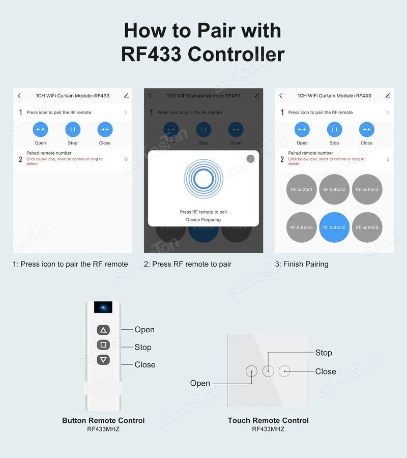Tuya WiFi RF433 Smart Curtain Switch Controller Connect Roller Shutters Blinds Motor Switch Smart Life APP For Alexa Google Home