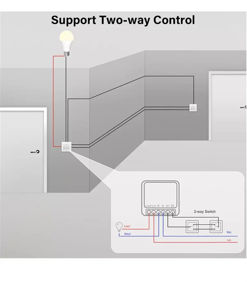 AUBESS Tuya WiFi Smart Switch 16A DIY Breaker Relay Module Smart Home Smart Life App 2 Way Remote Control Via Alexa Google Home