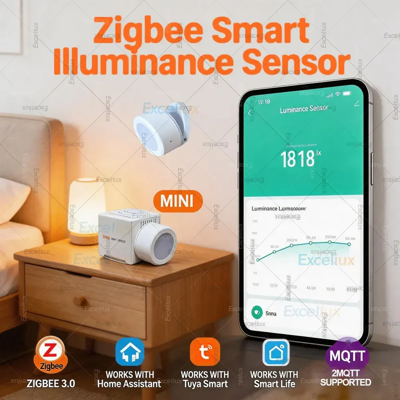 Smart Zigbee Light Sensor Illuminance Brightness Detector Real-Time Lux Monitoring Smart Home Automation For Tuya Smart Life Z2M