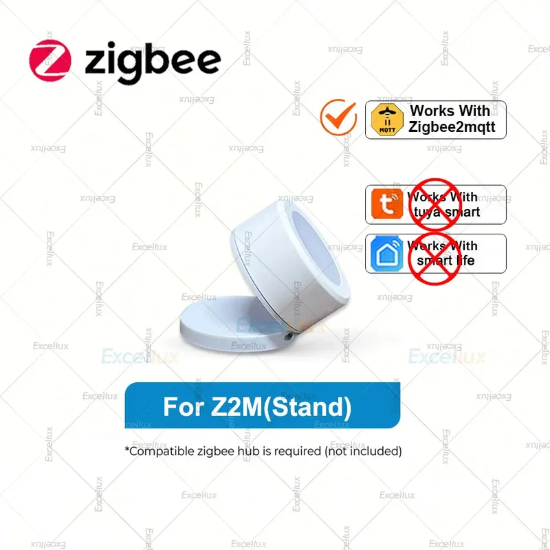 Smart Zigbee Light Sensor Illuminance Brightness Detector Real-Time Lux Monitoring Smart Home Automation For Tuya Smart Life Z2M