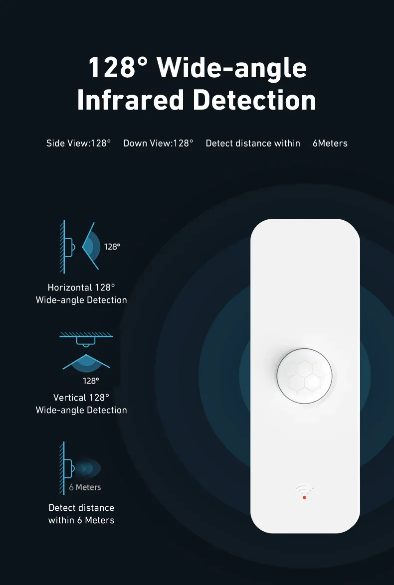 WiFi Zigbee PIR Motion Sensor Smart Home Human Body Infrared Detector Security Smart Life Works With Alexa Google Home