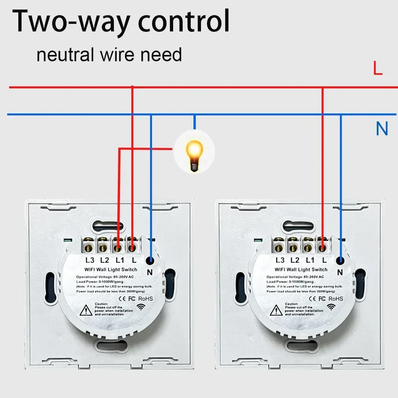 Tuya Wifi EU Smart Switches 1/2/3/4Gang Touch Light Switch Wall Sensor 433mhz RF Switches Smart Life for Alexa Google Home Alice