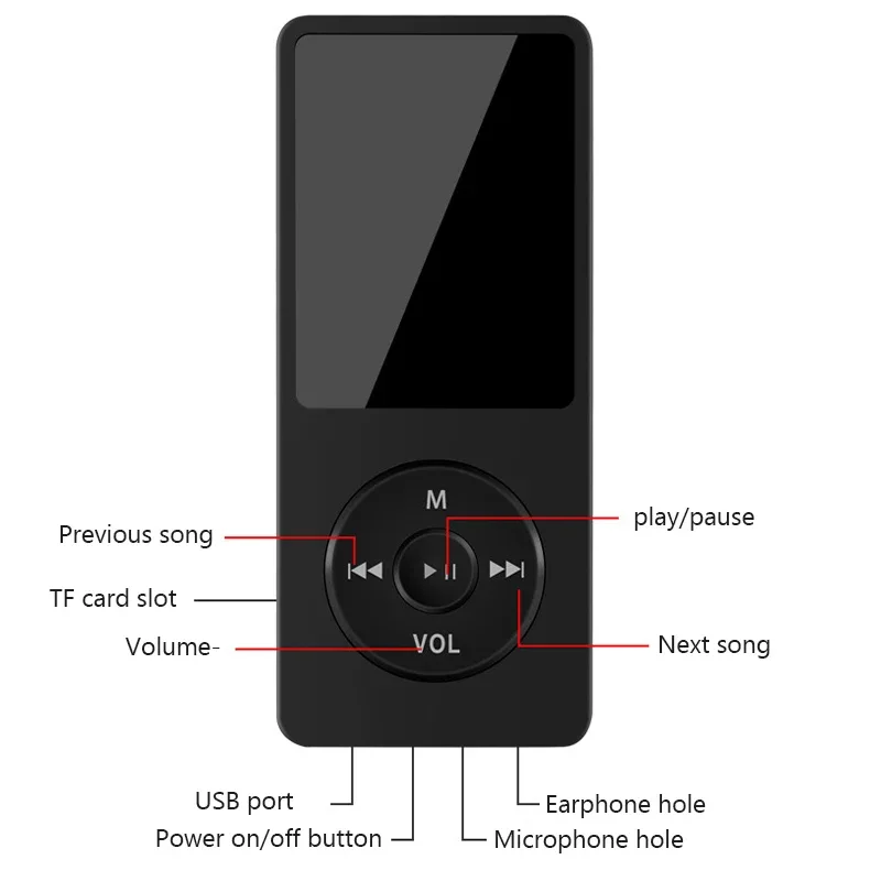 Portable MP3 Player With LCD Digital Display FM Radio Video Hifi MP3 Player E-books Support Bluetooth Lossless Music Player