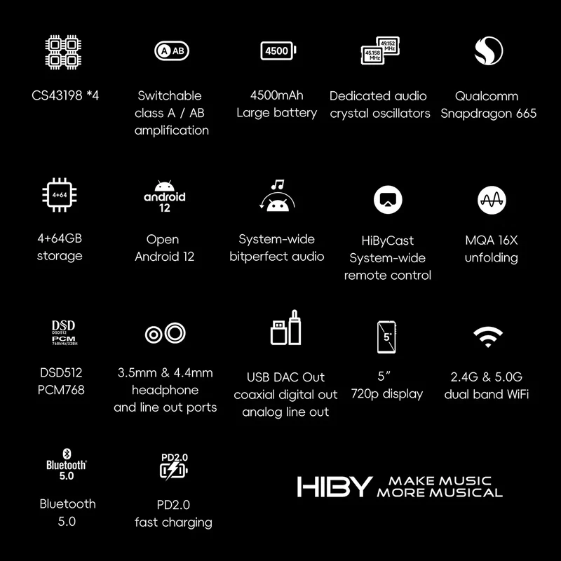 HiBy R6III 2025 / R6 Gen 3 Android 12 Music Player MP3 USB DAC HIFI WiFi Bluetooth 5.0 CS43198 *4 MQA16x DSD512 PCM768 4500mAh