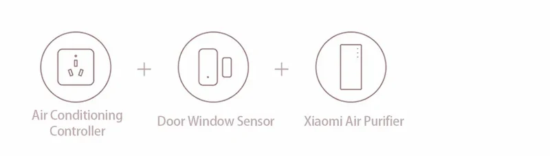 Aqara Door Window Sensor Zigbee Wireless Connection Smart Mini Door Sensor Work With APP HomeKit Mi Home For Xiaomi Smart Home