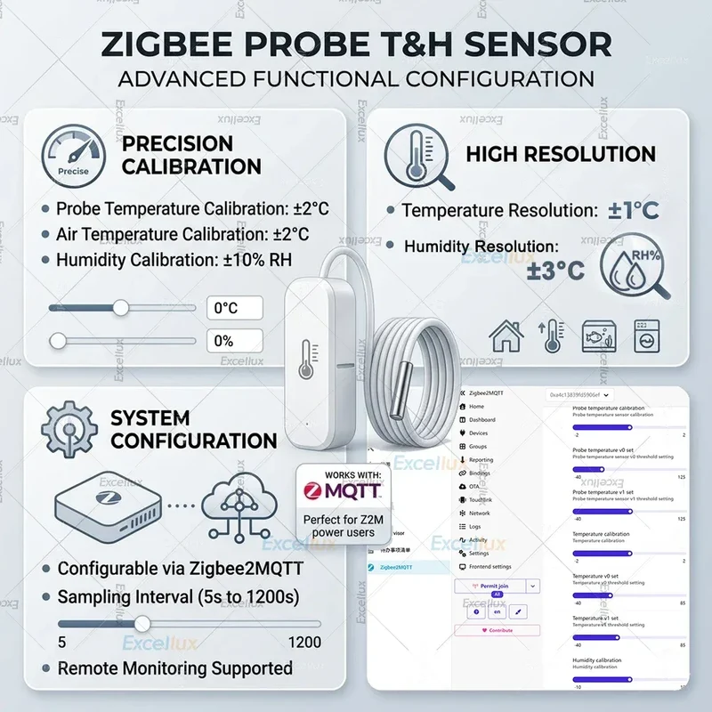 Zigbee Smart Temperature Humidity Sensor Optional With Waterproof Probe For Tuya Zigbee2MQTT Home Assistant Aquarium Tank Fridge