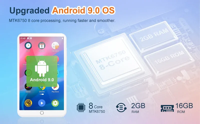 MECHEN MP3 Player Android 9.0 with Bluetooth and WiFi，MP3 MP4 Player with Spotify，Audible，Pandora， Up to 512 GB (White)
