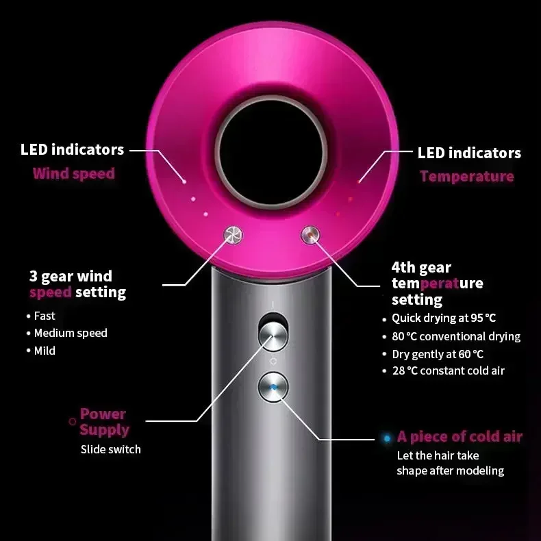 5 in 1 Professional Hair Dryer, with Hot and Cold Air Functionality - Lightweight and Thermostatic Styling Tool for Smooth Hair