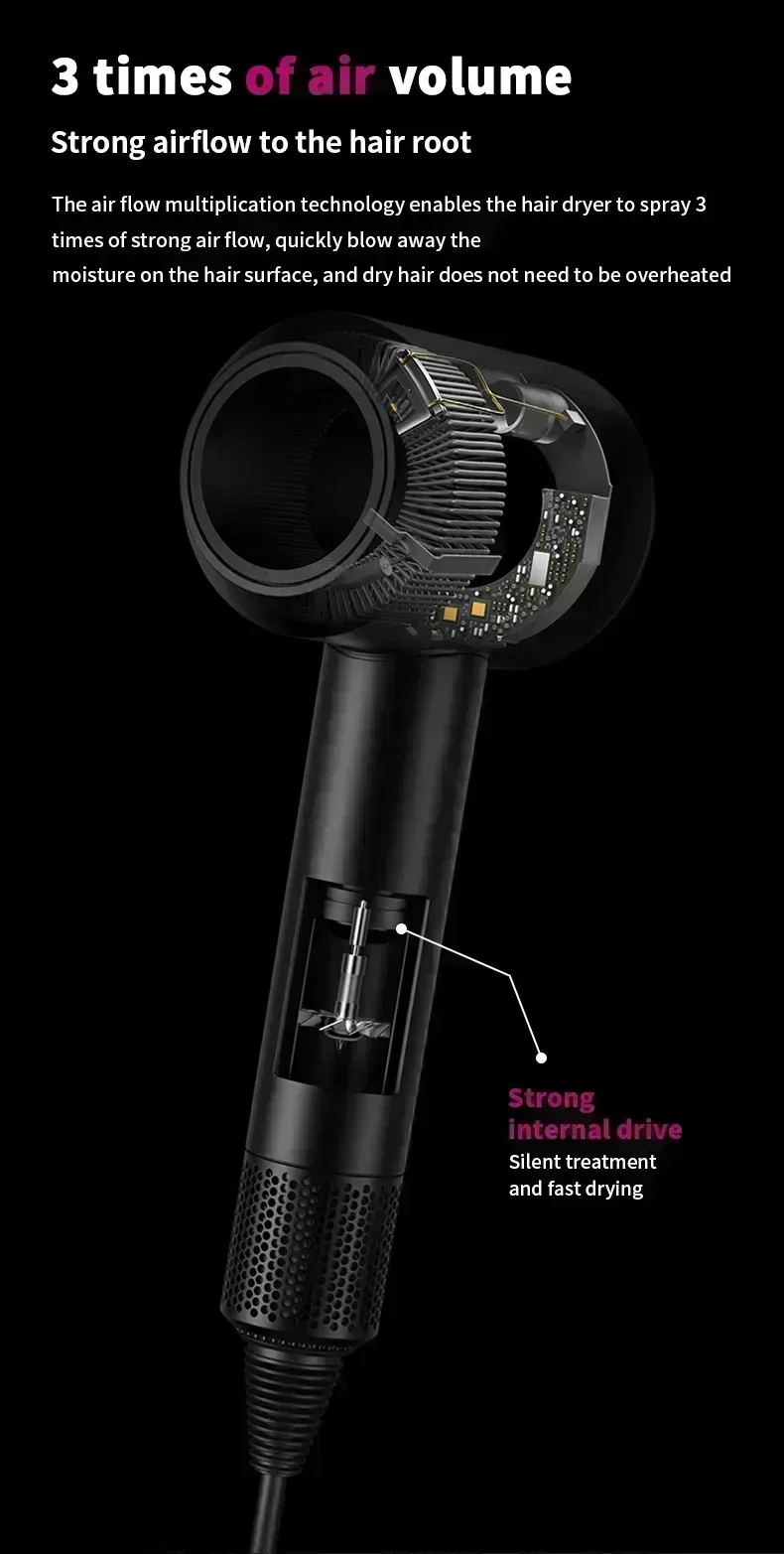 5 in 1 Professional Hair Dryer, with Hot and Cold Air Functionality - Lightweight and Thermostatic Styling Tool for Smooth Hair
