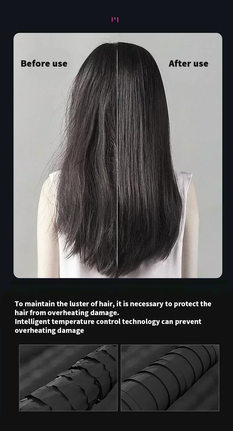 5 in 1 Professional Hair Dryer, with Hot and Cold Air Functionality - Lightweight and Thermostatic Styling Tool for Smooth Hair