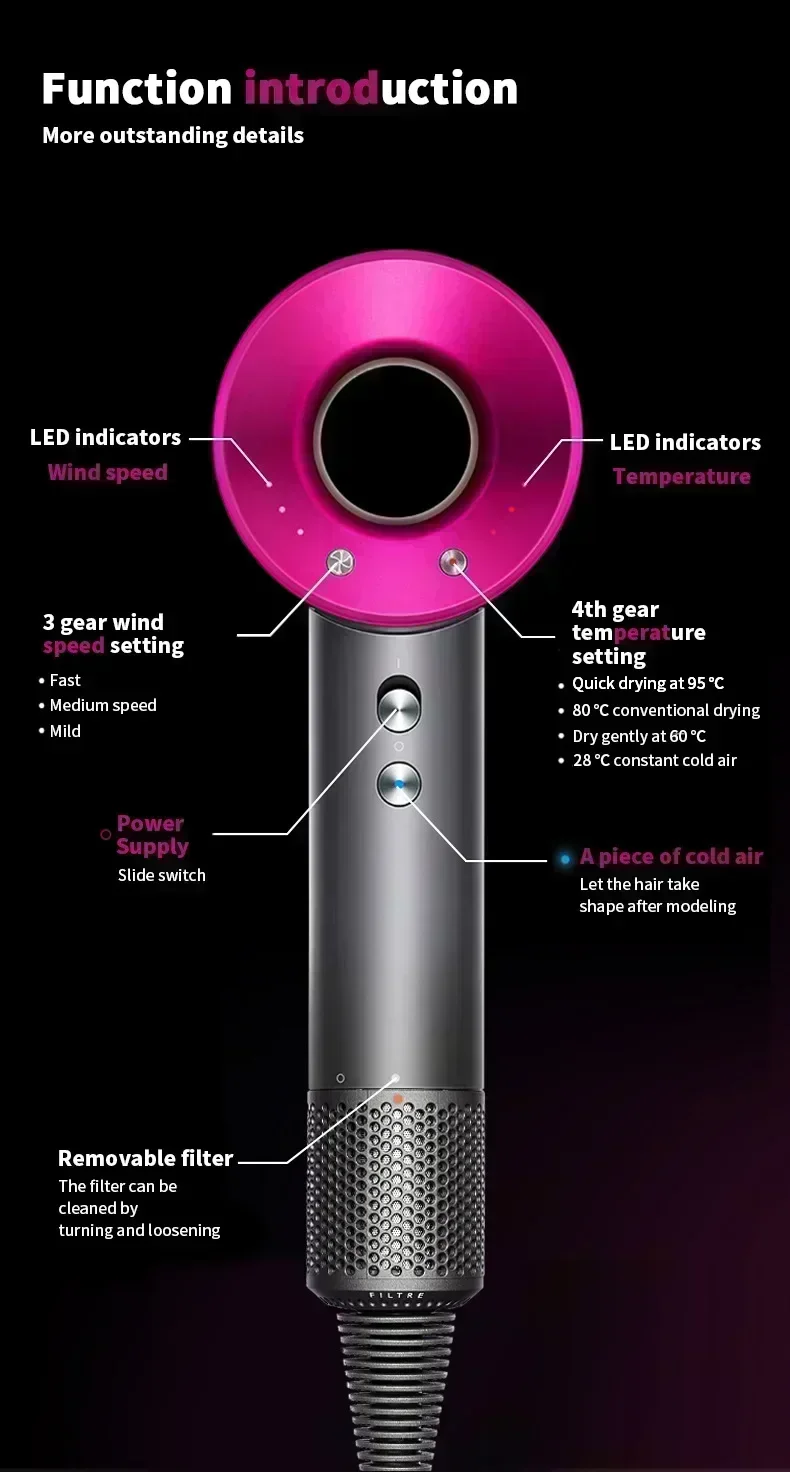 5 in 1 Professional Hair Dryer, with Hot and Cold Air Functionality - Lightweight and Thermostatic Styling Tool for Smooth Hair