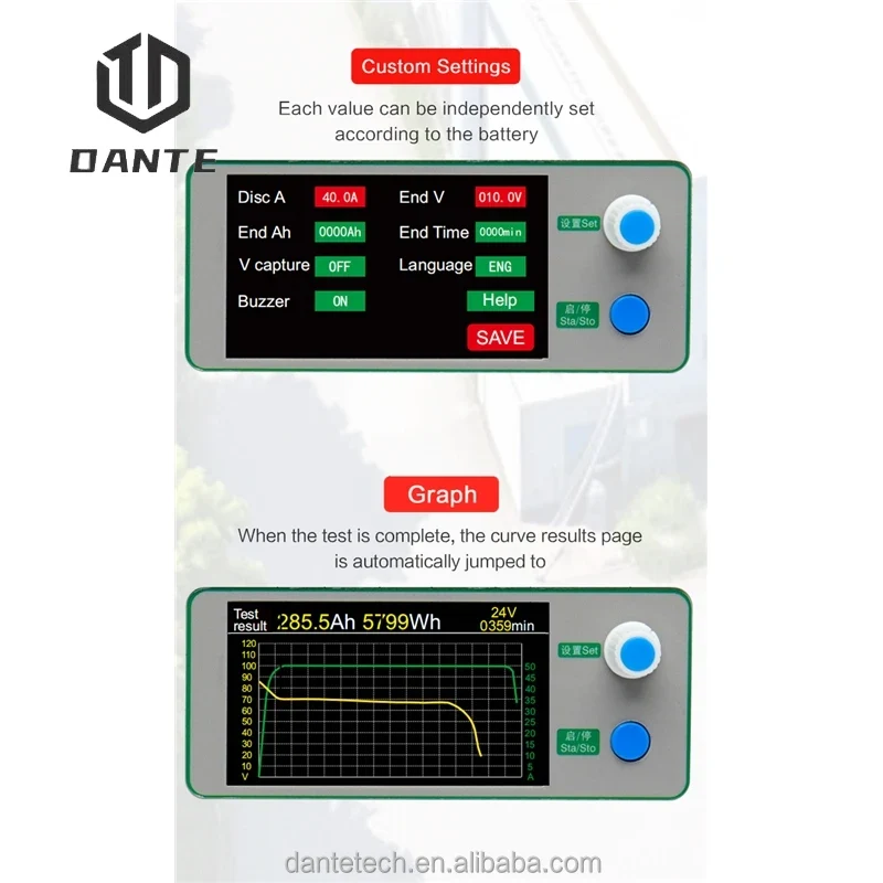 DANTE High Current 120V50A Battery Pack Aging Detection Discharge Meter Electronic Lithium Battery Capacity Tester Instrument