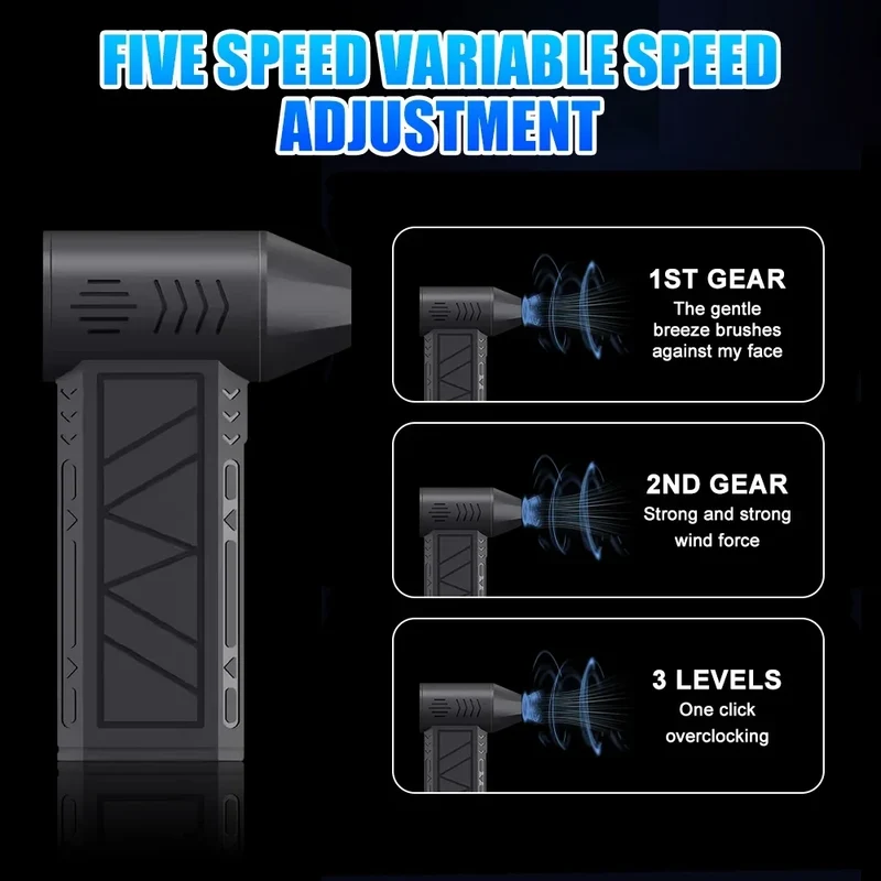 High-Speed 130000 RPM Fan 52m/s Air Blower Brushless Motor 4000mAh Battery Overheat Protection Electric Consumer Electronics