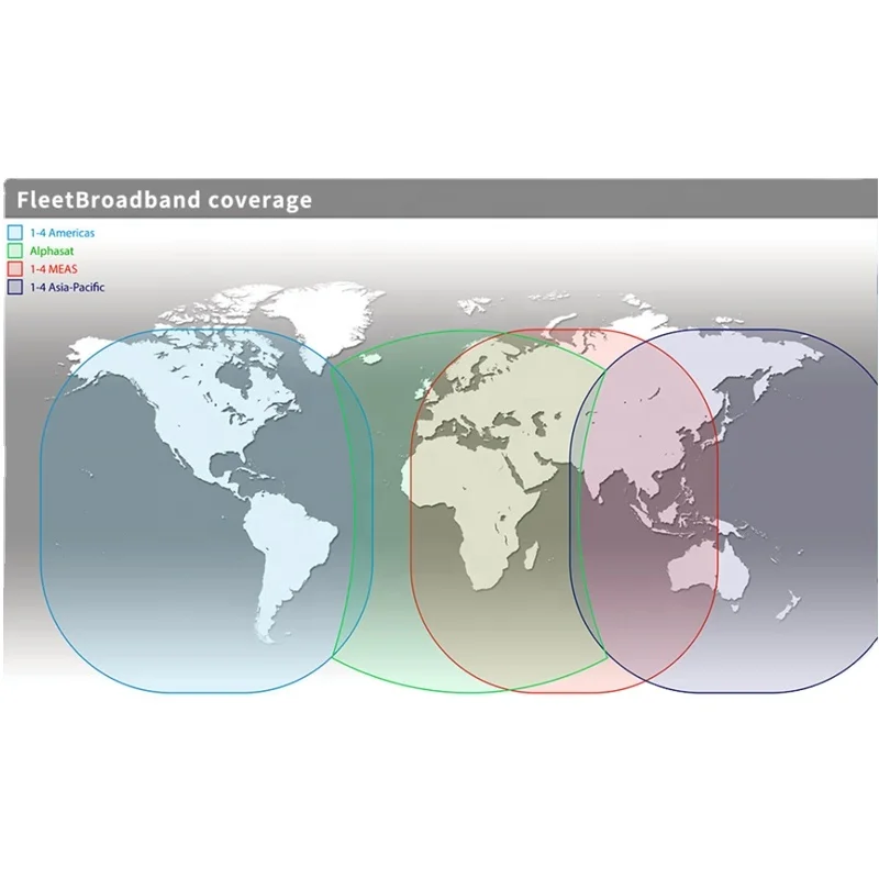 FELCOM501 FELCOM251Fleet Xpress System Inmarsat FleetBroadband Terminal FBB Marine Electronics Maritime Navigation Communication