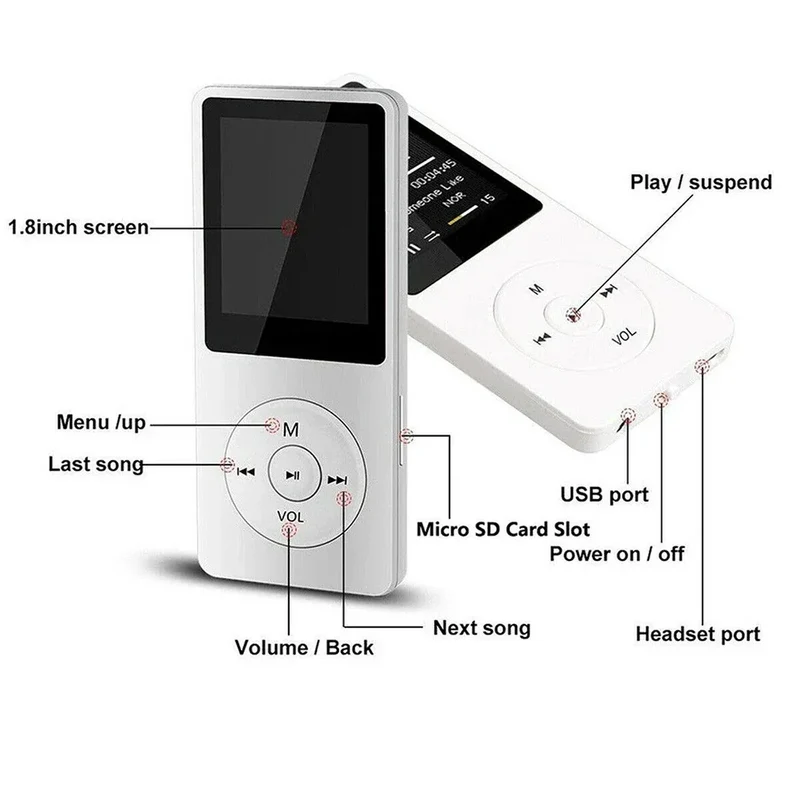 MP3 Player Outdoor Sports Fitness Mini Mp4/mp3 Support Bluetooth Lossless Hifi Music Player FM Radio Recorder Sport 128GB