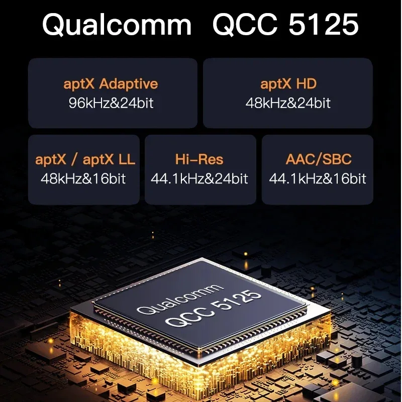 Flagship HIFI Digital Music Player ES9038Q2M DAC DSD512 Lossless Decoding Audio Decoder QCC5125 Bluetooth 5.1 AMANERO USB