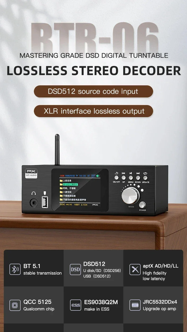 Flagship HIFI Digital Music Player ES9038Q2M DAC DSD512 Lossless Decoding Audio Decoder QCC5125 Bluetooth 5.1 AMANERO USB