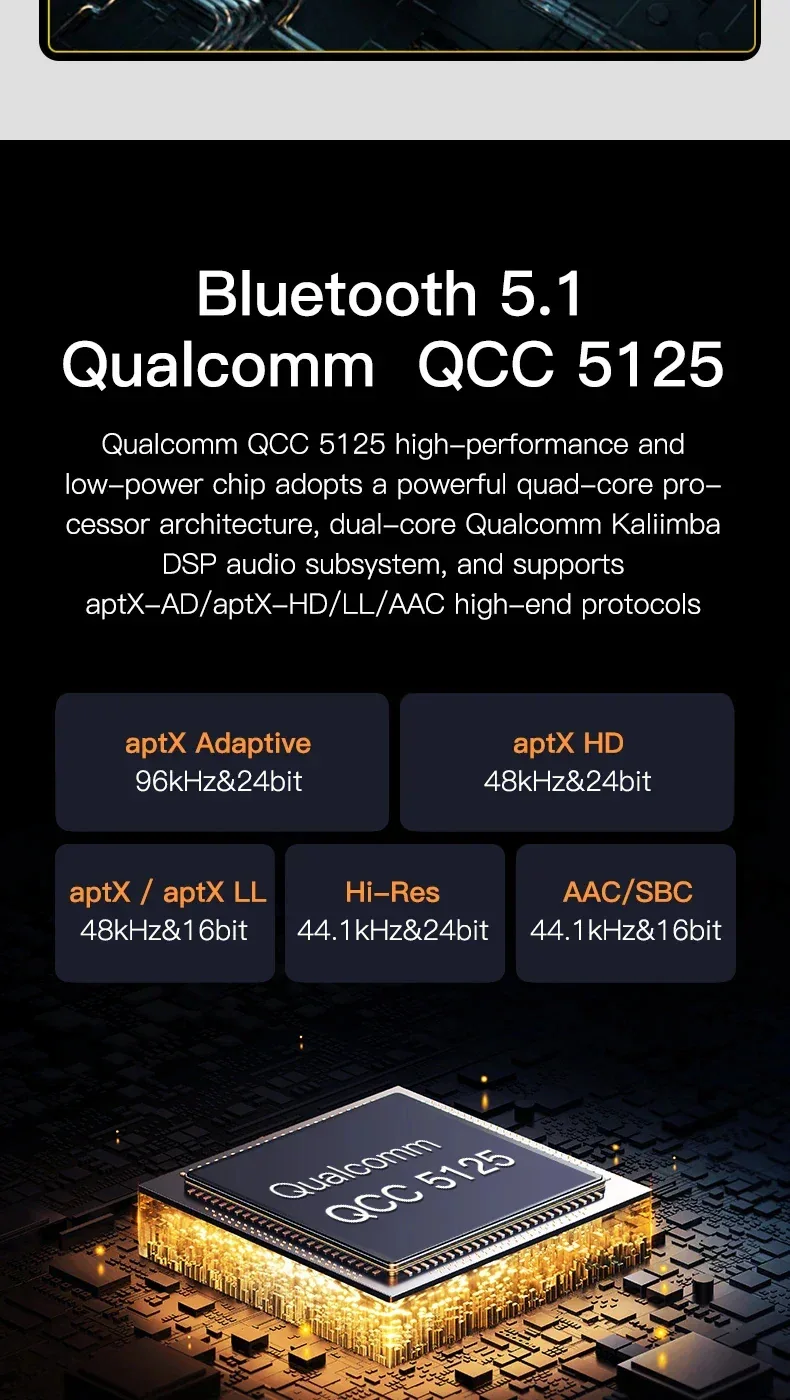 Flagship HIFI Digital Music Player ES9038Q2M DAC DSD512 Lossless Decoding Audio Decoder QCC5125 Bluetooth 5.1 AMANERO USB