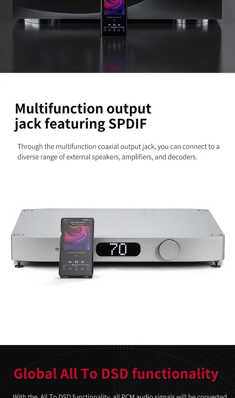 Zycbeautiful for fiiO M11 HIFI Music MP3 Player with Balanced Output/Support WIFI/Air Play/Spotify