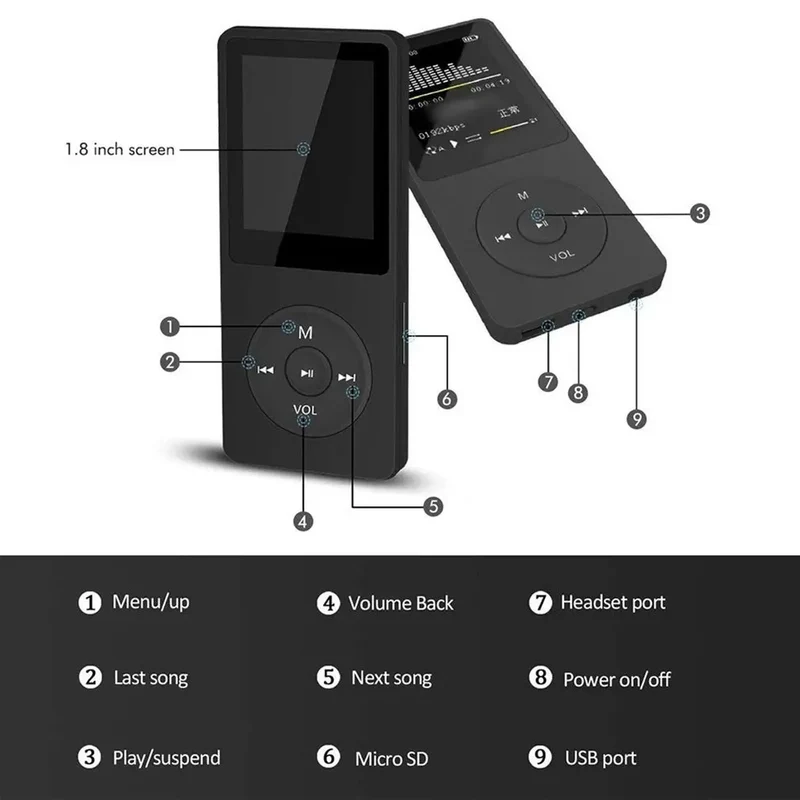 Portable MP3 Player With LCD Screen Built-in Microphone FM Radio Video Hifi MP4 Player Movies E-books Music Players Dropshipping