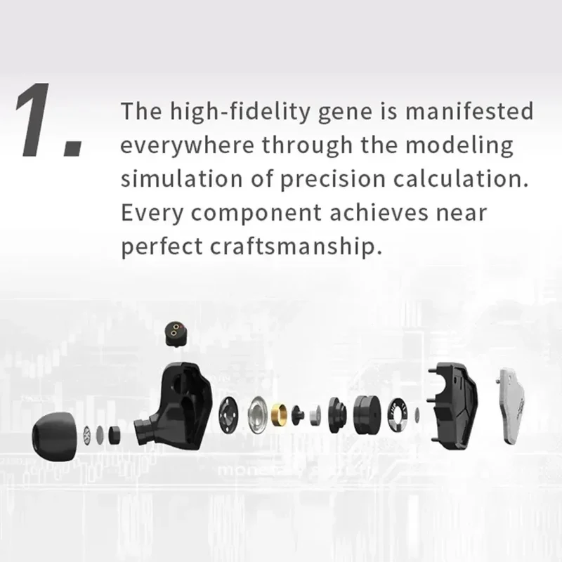 7Hz Salnotes Zero HiFi in Ear Earphone Metal Composite Diaphragm IEMs 10mm Dynamic Driver N52 Magnet Timeless Dioko