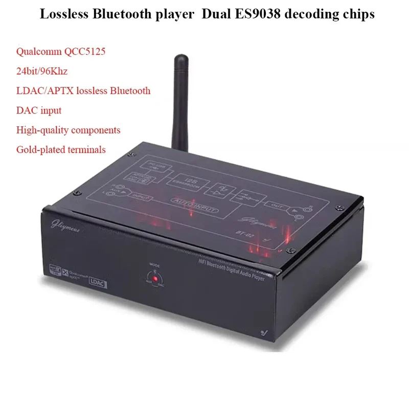 HiFi Lossless Bluetooth Decoder Audio Receiver QCC5125 Dual 9038Q2M DAC 24BIT 96KHz Lossless Decoding External USB Sound Card