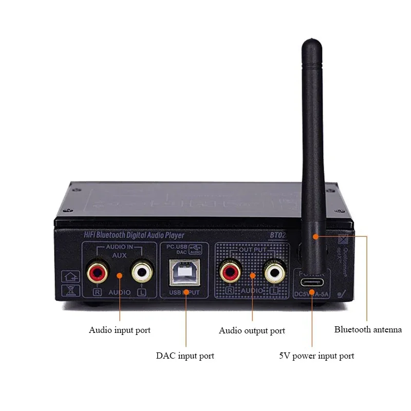 HiFi Lossless Bluetooth Decoder Audio Receiver QCC5125 Dual 9038Q2M DAC 24BIT 96KHz Lossless Decoding External USB Sound Card