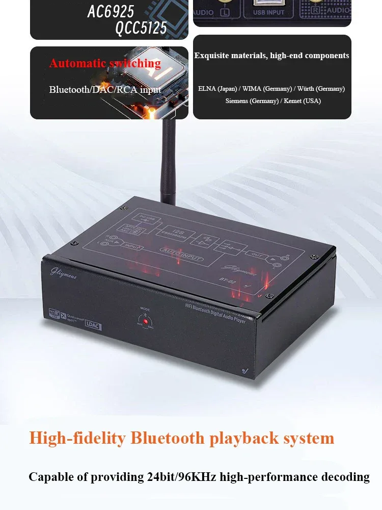 HiFi Lossless Bluetooth Decoder Audio Receiver QCC5125 Dual 9038Q2M DAC 24BIT 96KHz Lossless Decoding External USB Sound Card