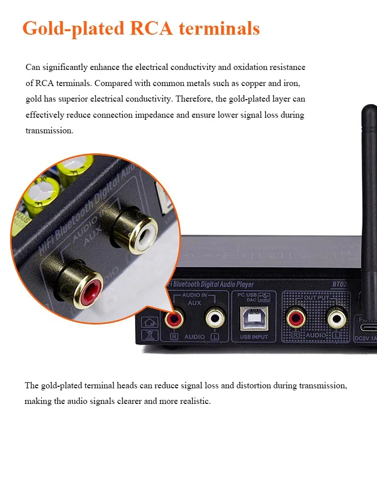 HiFi Lossless Bluetooth Decoder Audio Receiver QCC5125 Dual 9038Q2M DAC 24BIT 96KHz Lossless Decoding External USB Sound Card