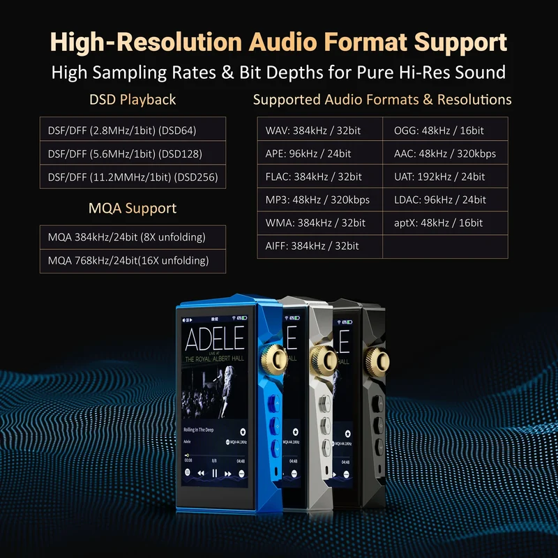 HIDIZS AP80 PRO MAX Red / Green All-in-One Streaming HIFI Music MP3 Player Hi-Res Audio Bluetooth 5.1 Dual ES9219C USB DAC MQA