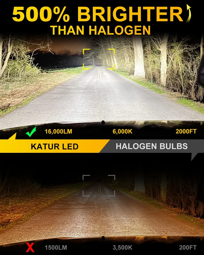 Katur 2Pcs Super LED H3 Fog Lamp Fanless H3 LED Canbus Mini Design 12V DC Car Driving Light Headlight Bulbs DRL 6000K White Bulb