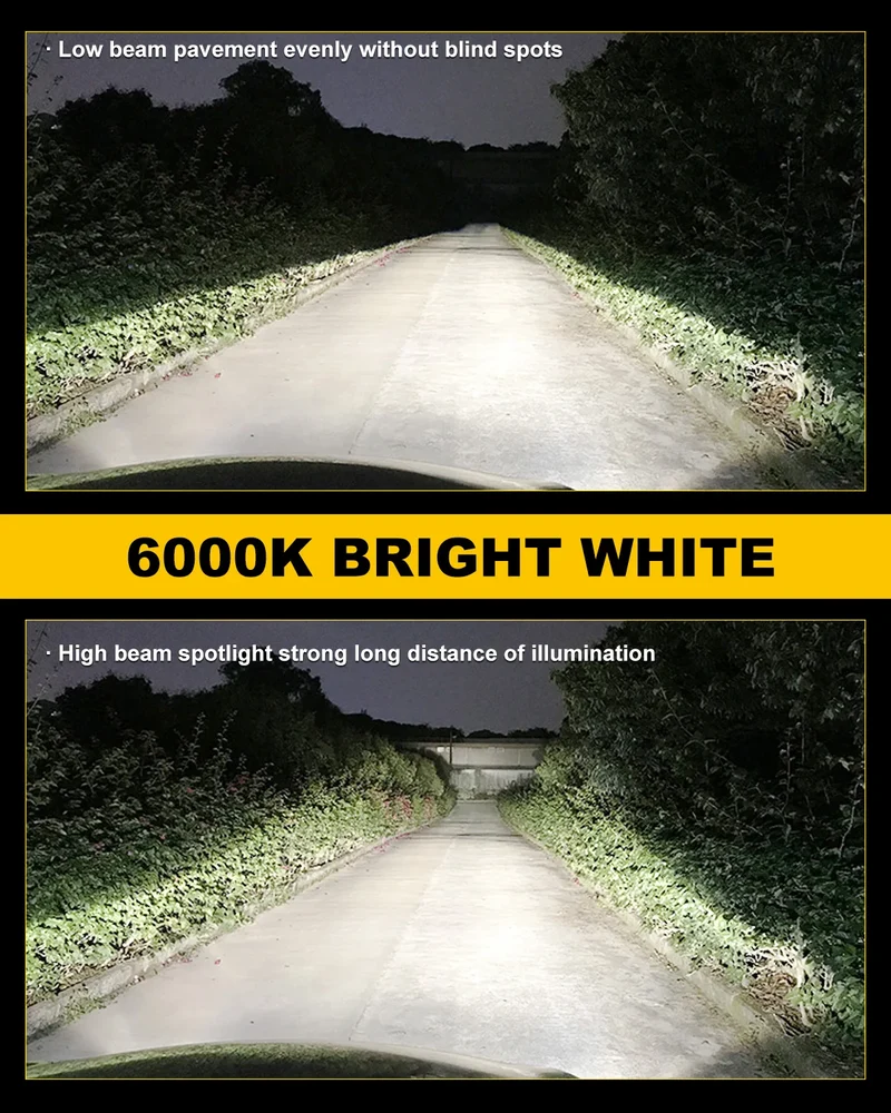Katur 2Pcs Super LED H3 Fog Lamp Fanless H3 LED Canbus Mini Design 12V DC Car Driving Light Headlight Bulbs DRL 6000K White Bulb