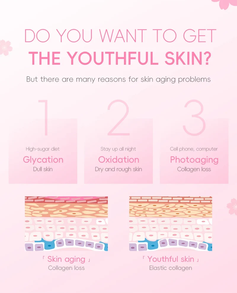LAIKOU VITAMIN WHITENING CREAM Lightening Repairing Smooth Skincare Whitening Creams
