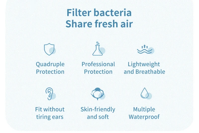 Adult Fish Shape Certified KN95 FFP2 Mask 4 Layers Black Fabric Mascarillas Mouth FPP2 Face Mask KN95 Filter Respirator ffp2mask