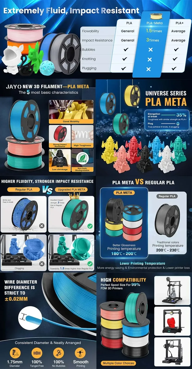 JAYO PLA/PLA META/PETG/SILK/PLA+/Wood/ ABS/Marble 3D Printer Filament 1.75mm 5KG 3D Printing Materials for 3D Printer&3D Pen