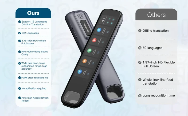 X10 Point Reading Translation Pen 3.76 Inches 142 Language Electronic Voice Scanning Pen Mutual Translation Dictionary Pen