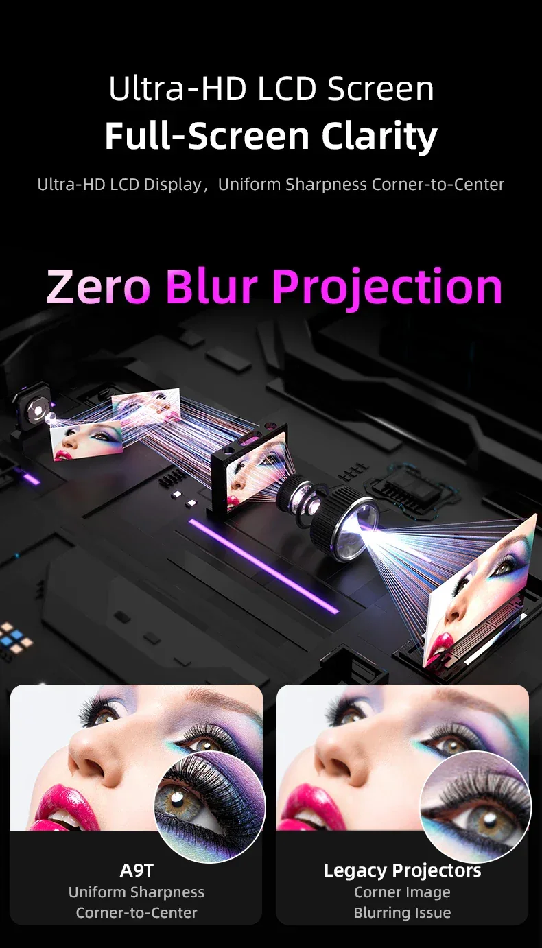 Smart 2K 4K Full HD 1080P Portable Projector Auto Focus Android WiFi Home Cinema Outdoor Game Video Beam Karaoke Projector