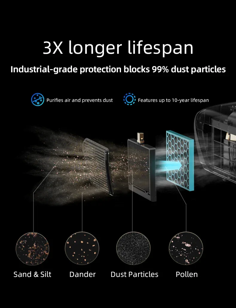 Smart 2K 4K Full HD 1080P Portable Projector Auto Focus Android WiFi Home Cinema Outdoor Game Video Beam Karaoke Projector