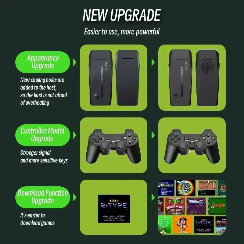 New stylish adult and child M8 home TV game console, 520 games, USB wireless dual P, 2.4G high-definition HDMI