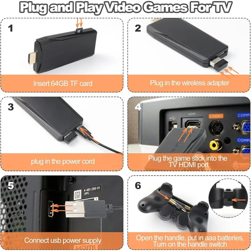Wireless Retro Game Console, Retro Game Stick 23 Emulators 20,000+ Games 4k Hdmi 4GHz Wireless Controller Video Games for