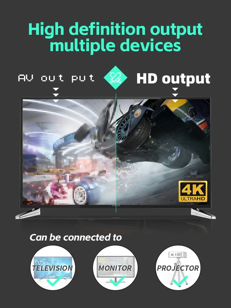 Retro Game With 2.4G Wireless Controller 4k Classic Motion Sensing Game Console Video Game Built in 1000 NES Games