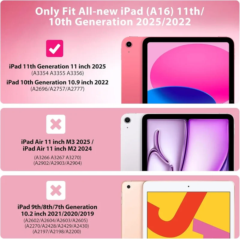 Case for iPad (A16) 11th Generation 11 Inch 2025, iPad 10th Generation Case 10.9 Inch 2022 with Pencil Holder,Protective Cover