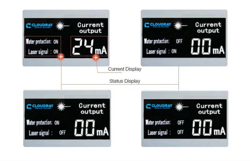 Cloudray 130-150W CO2 Laser Power Supply for CO2 Laser Engraving Cutting Machine M150 Category