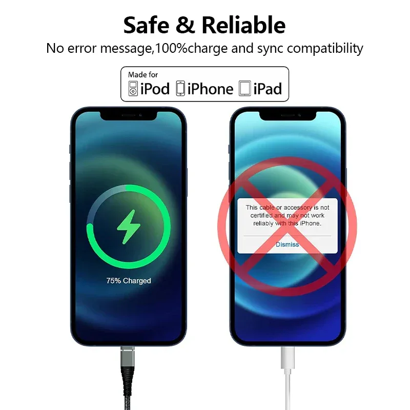 Lightning Cable USB Original Fast Charging Cord for Iphone 14 13 12 11 Pro Max XS X XR 7 8 6 Plus SE Nylon Braided Charger Cord